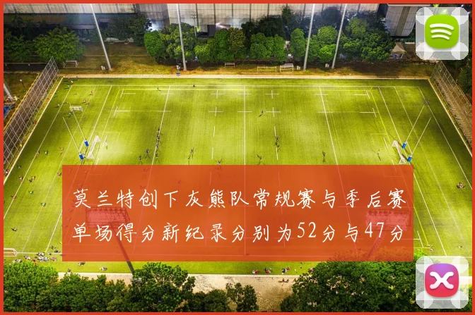 莫兰特创下灰熊队常规赛与季后赛单场得分新纪录分别为52分与47分
